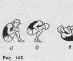 Методика навчання акробатичним вправам угруповання зігнуте положення тіла Методика навчання перекатам у гімнастиці